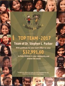 Top Team 2017 award certificate for Dr. Stephen L Parker's dental practice team, featuring smiling patient photos and $32,991.60 fundraising amount.
